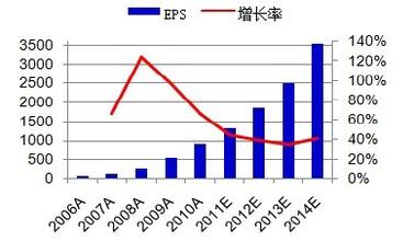 釹鐵硼磁鐵，磁鐵生產(chǎn)廠家，強力磁鐵